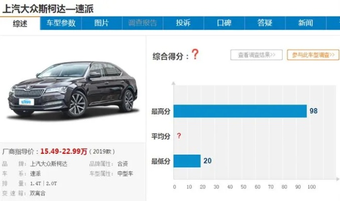 汽车在线最新版本,现状评估解析说明|复刻版_v5.867