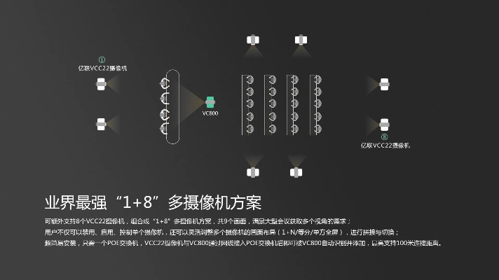 亿联版本,实地分析解析说明-Advanced_v8.890