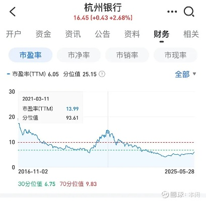 杭州银行官方下载,真实解析数据_挑战版_v2.749
