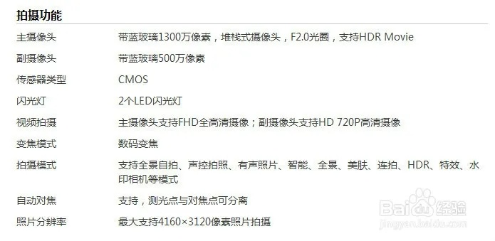 荣耀6 蓝牙版本,现状分析解释定义_HDR_v1.351