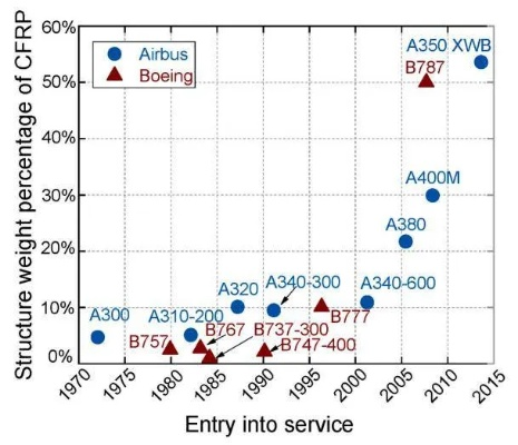 astrill官方下载,数据整合执行设计 4DM1_v3.767