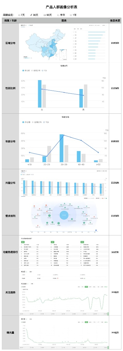新版本cp,实地数据分析计划&AP_v8.185
