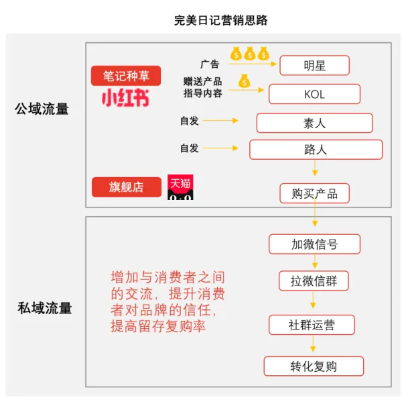 美日记官方下载,稳定设计解析策略&amp;LT_v9.967