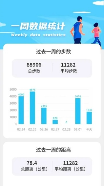 下载官方天天步及科学数据评估W_v2.710——免费下载指南