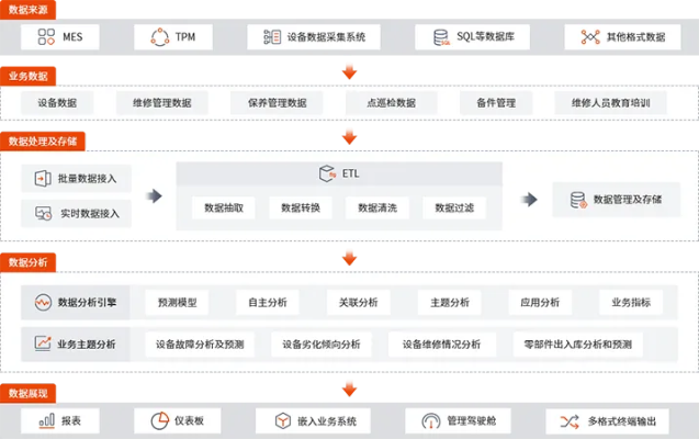 系统工具软件90版本阿修罗，数据整合方案实施_进阶版_v6.622，全面优化与安全保障