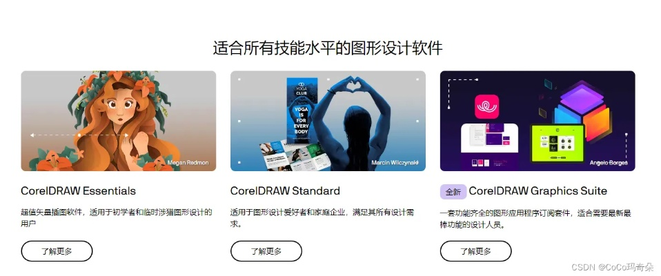 cdr 版本转换,迅速执行计划设计&Holo_v4.830