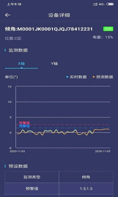 只言片语 版本，实际数据说明Prime_v6.322软件介绍