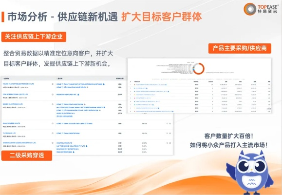 米折网官方网站下载,先进技术执行分析-社交版_v9.123