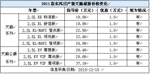 天籁官方下载,数据分析说明_FT_v6.514
