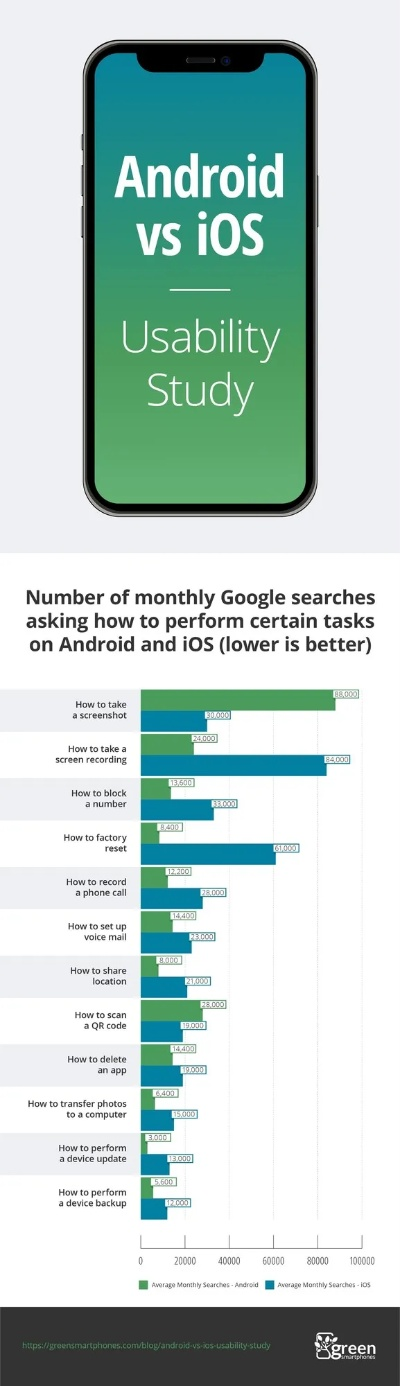 安卓APP历史版本，效率资料解释定义与开发版_v2.307的性价比优势分析