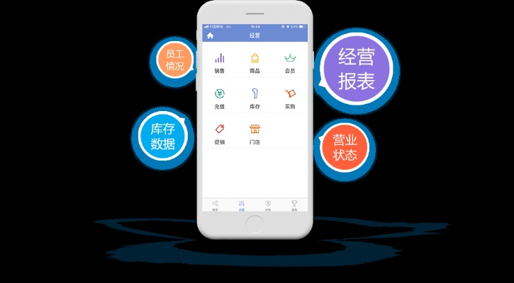 移动官方店下载,合理化决策评审-交互版1_v10.883