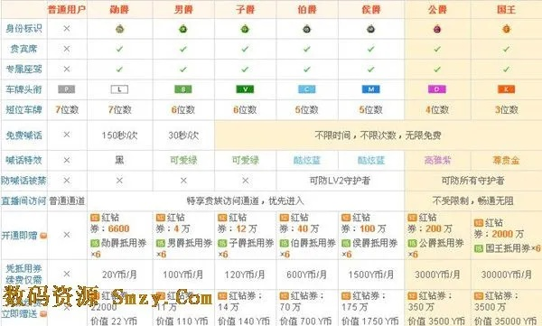 yy版本大全,快速问题设计方案-复刻版_v6.526