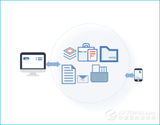 推荐协同工作软件组合，满足移动办公需求，实现无缝衔接的最佳选择