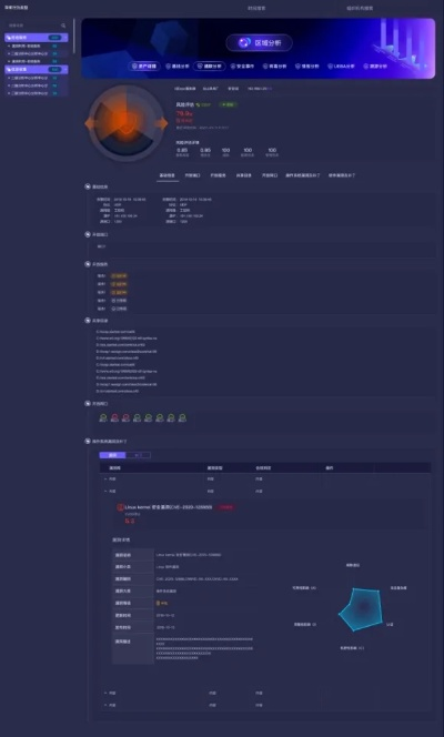 软件介绍，Wifi联盟官方下载，实地评估策略数据精简版_v7.533