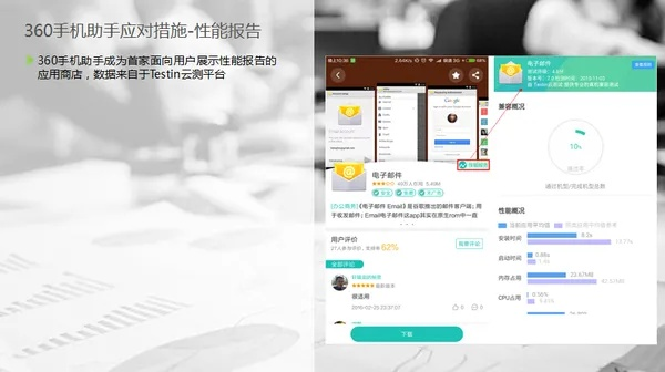 手机360官方下载，实地设计评估解析效率武器库，这五款软件让你事半功倍
