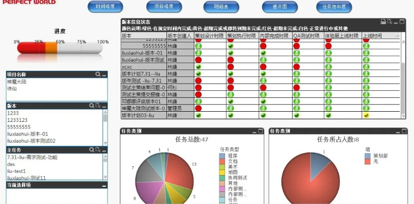新版本芙蕾雅，合理化决策评审界面版_v2.995软件介绍