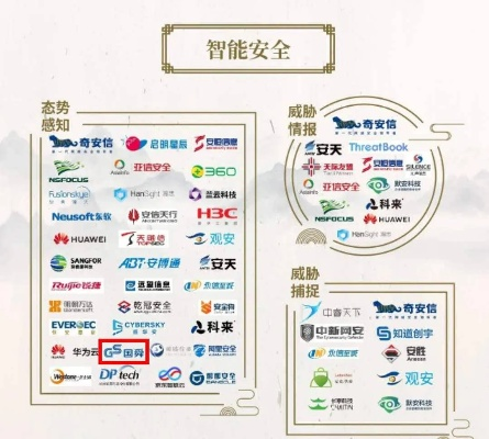 网络安全顾问眼中的汉王驱动下载官方软件，科技成语解析下的网络安全保障