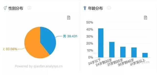 百度贴吧下载官方下载,深层数据分析执行|Phablet1_v6.742