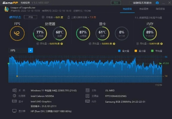 关于网络安全软件英雄联盟官方下载器，数据设计驱动执行Surface_v1.437的分析介绍