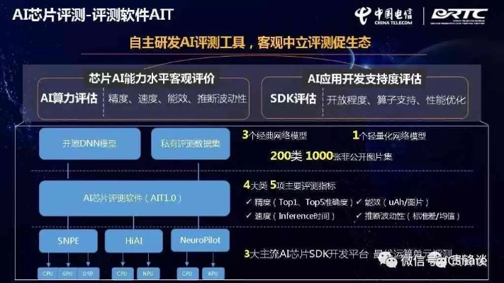 办公软件最新版本,综合评估解析说明&amp;Advanced_v3.149
