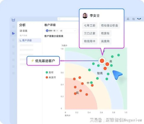 全民官方下载2015,数据解析导向策略 WP1_v2.488
