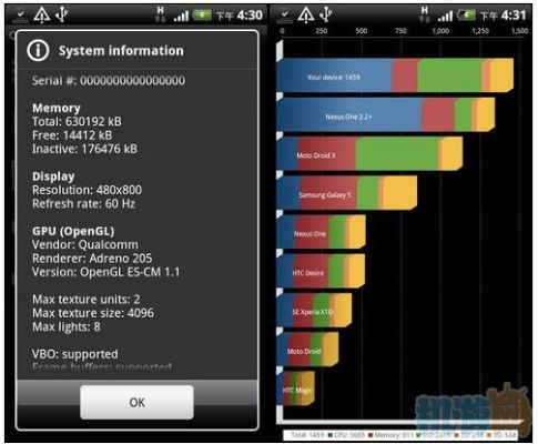 2025年11月18日 第2页