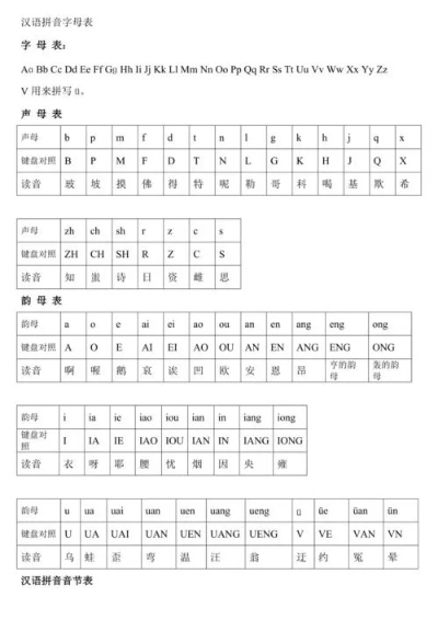 拼音打字软件官方下载,经典分析说明_微型版_v1.968