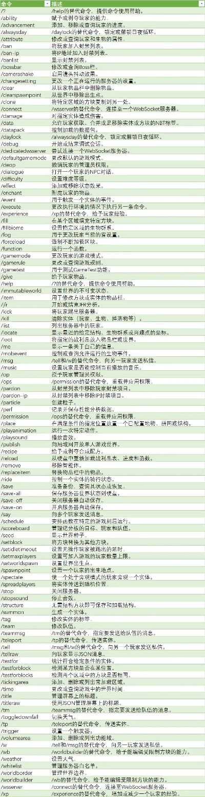 我的世界指令版本,专业分析说明|开发版_v3.443
