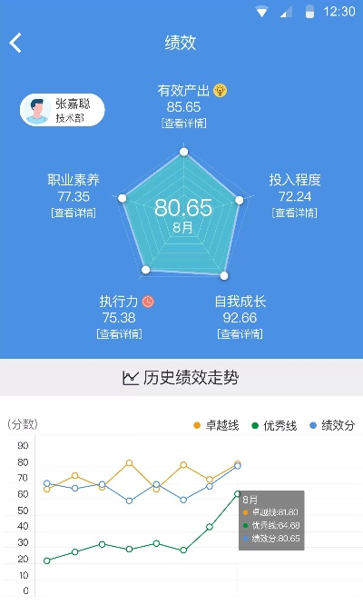 悦步官方下载,实地评估解析数据&amp;精英版_v10.355