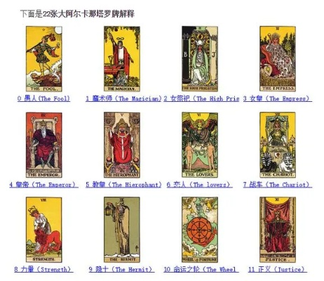 塔罗牌 版本,适用性方案解析-至尊版_v1.957