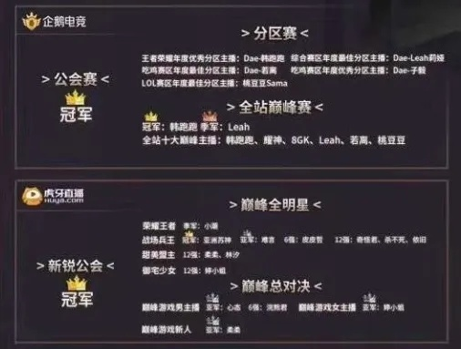为什么你应该选择企鹅电竞版本，实地研究解释定义GM版_v7.224？