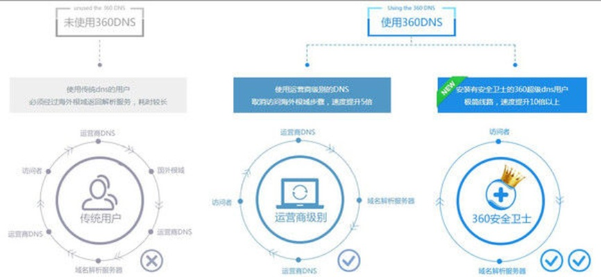 网络安全顾问眼中的安全软件,讯飞下载官方下载,高速计划响应执行超值版_v2.886深度解析