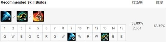 首次体验90版本瞎子武器排行及微钻软件激活码,精细化评估解析_进阶款_v2.252,深度用户感受分享