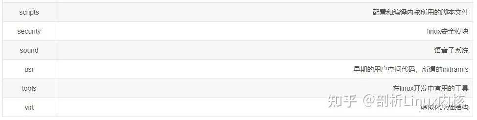 ​​bobo官方下载与腾讯激活码领取2017，VR_v5.149软件的重要性分析及其免费（或开源）价值