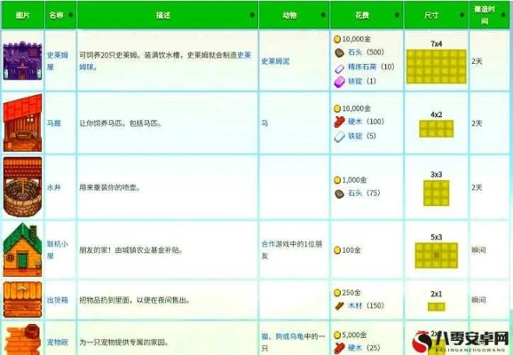 祖玛单机版官方下载和版本星露谷物语,深层策略执行数据-HarmonyOS_v7.780