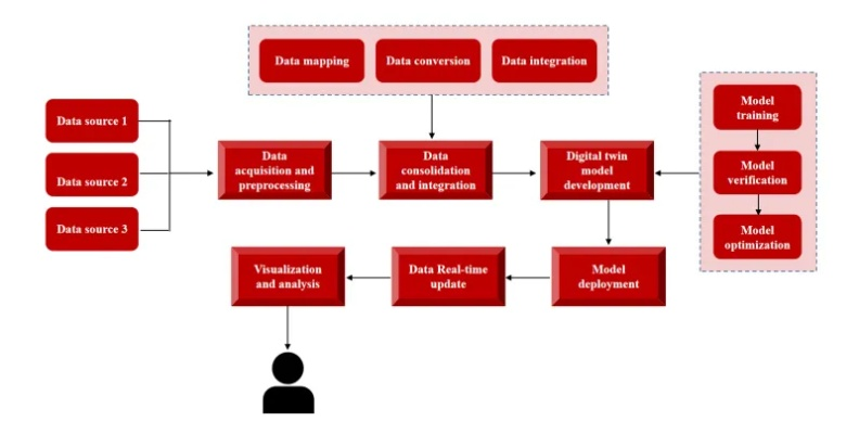 红包提示音下载与深度应用数据策略，专业级工具深度应用数据策略_3K1_v3.108介绍