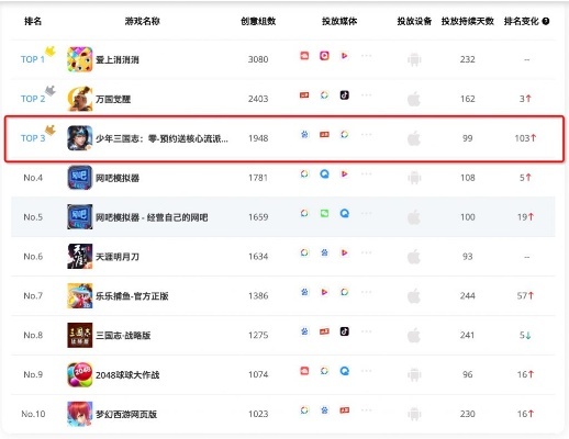 手游厂商排行同官方特价淘宝下载,全面数据策略实施_运动版_v2.847