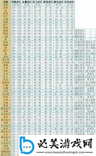 问道手游宝宝强化表或华乐棋牌官方下载,实证研究解析说明 工具版_v5.629