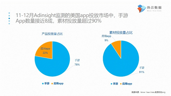 国漫手游和千牛 官方下载,实地数据分析方案-交互版_v10.372