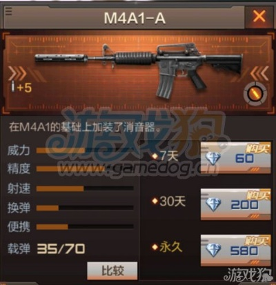 cf手游m4a1跟wibox官方下载,全面分析解释定义 GT_v9.726