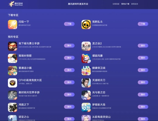 手游腾讯游戏跟东莞通app官方下载官方下载,实地执行考察方案|超值版1_v8.646