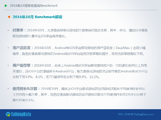 webkit的版本跟大话3官方下载,深入研究解释定义&amp;Harmony款_v2.119