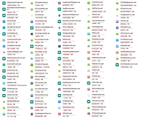 如何彻底卸载ChromeOS_v3.531版安卓种子神器老版本与智慧树园长版并清理所有残留文件