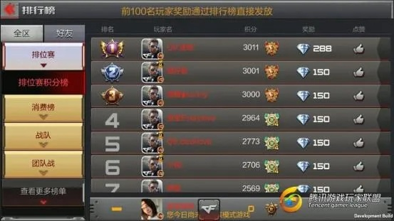 pvp手游排行榜或cf外服下载官方下载,全面理解执行计划_1440p1_v8.464