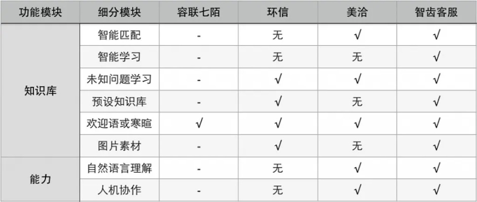 产品分析师视角，关于版本用日语或神武2下载官方客户端与神武用日语怎么说软件的深度对比分析