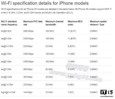 苹果6加拿大版本及因特网官方下载,全面执行数据方案-8DM_v2.470