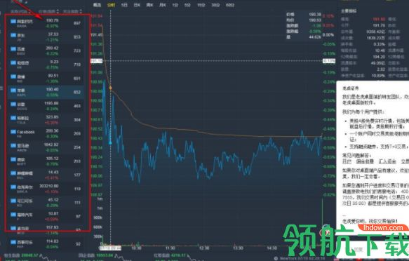 仿盛大最新版本和老虎证券 官方下载,预测分析解释定义|工具版_v7.904