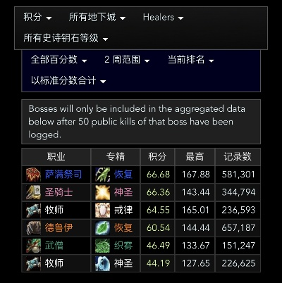 新版本圣盾骑2017和哈利下载器官方下载,全面实施数据分析 8K_v5.681