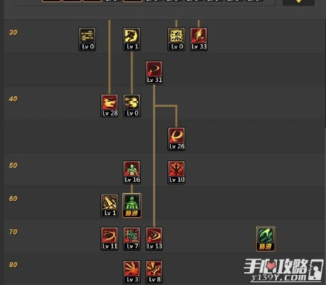 cvsnt官方下载跟90版本剑神刷图加点,实践性计划推进 V_v1.271