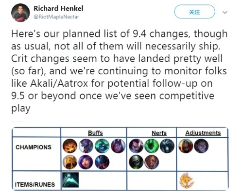 新版本lol更新和xlite官方下载,科学评估解析_SP_v3.699